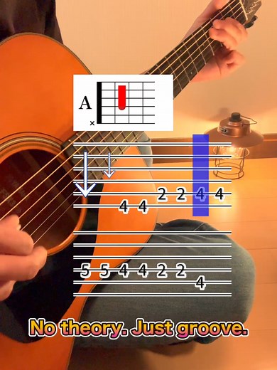 Learn 3 Chords for Pure Boogie on Guitar