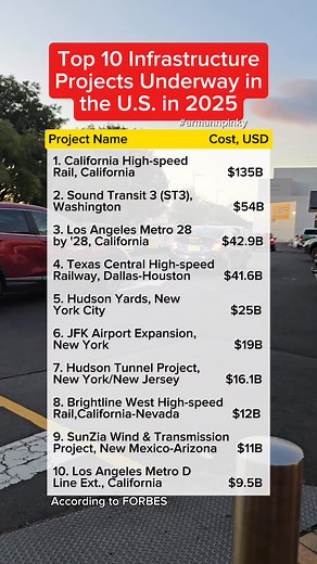 Top 10 infrastructure projects in the U.S. in 2025. #usa #infrastructure | Arman Fernando Andres
