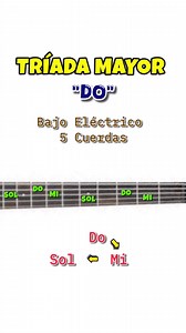 Tríadas mayores en bajo eléctrico 5 cuerdas #bass #tutorial #bajo #carlosaltamiranobass #tríadas | Carlos Altamirano