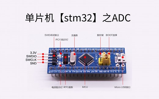 单片机【stm32】之ADC模数转换概述，单通道、多通道数据采集实例