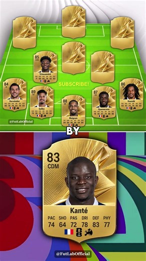 FRANCE AT WORLD CUP IN FC 27! 😱🔥 #shorts #worldcup #fc27 #france #fifa #football #ratings