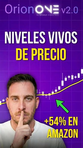 Cómo la EMA 8 Actúa como Imán de Liquidez Dinámica en Estrategias de Trading