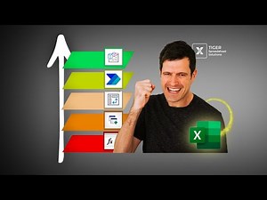 THE 5 LEVELS OF EXCEL AUTOMATION