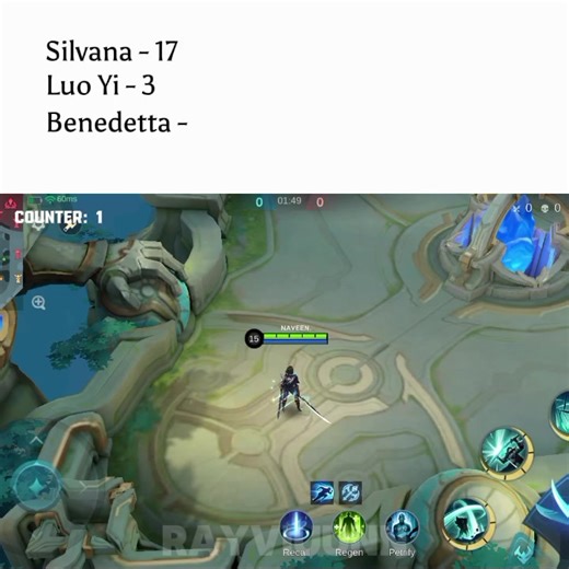 Mastering Benedetta: The Ultimate Guide