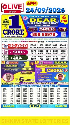 DEAR RESULT 6PM TODAY🟡 LOTTERY SAMBAD TODAY#DearLottery #SikkimLottery #6PMResult
