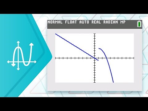 Graph a Piecewise Function on the TI 84 Plus CE
