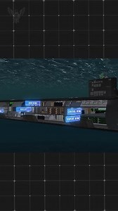 Life Inside a U.S. Submarine #usareels #military #ussubmarines #usnavy | Go US Navy