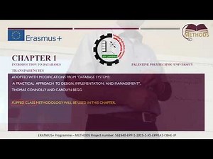 File based approach limitations - محددات استخدام الملفات