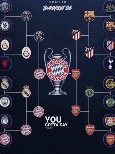@FC Bayern Champions League #football #fcbayern #fy #viral