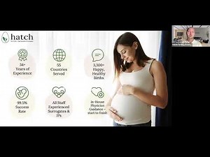 Your Surrogacy Journey – Step-by-Step