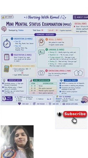 🧠 MiniMentalstatus Examination(MMSE)|Nursing WithKomal#nursingexam #nursingnote #psychiatricnursing