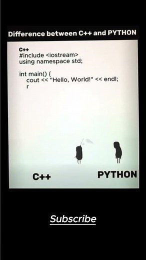 Python vs C++: Printing Hello World 🤯 #Shorts