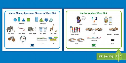 EYFS Maths Word Mats