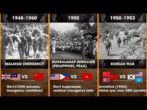 Cold War Timeline ( 1947 - 1991 ) | When the World Burned