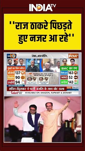 ''राज ठाकरे पिछड़ते हुए नजर आ रहे'' #bmc #rajthackeray #ytshorts #udhavthakkarey #bmcelection