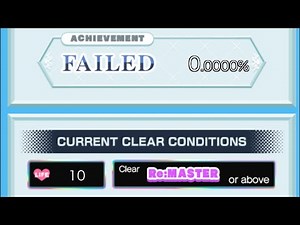 Xaleid◆scopiX Re:MASTER 10/500 完走