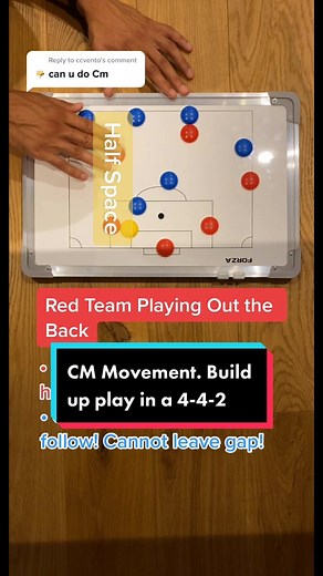 CM Movement in a 4-4-2 Soccer Formation Explained