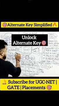 Alternate Key in DBMS Explained in 60 Seconds | DBMS Quick Short