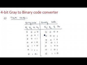 Gray to Binary code converter | 4 bit | STLD | Lec-71
