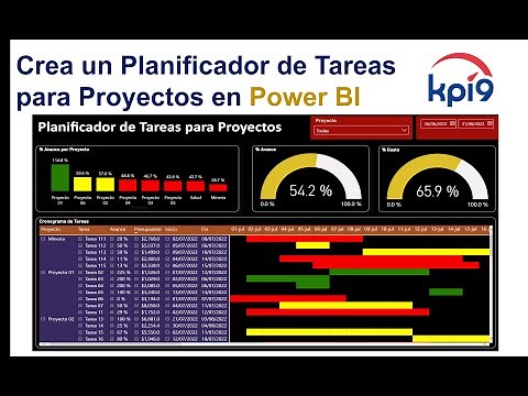Create a Task Planner for Projects in Power BI