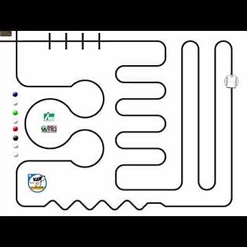 PID​ C​ ROBOT​ SIMULATOR​