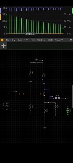 Visualizing a Common Emitter Amplifier ⚡️