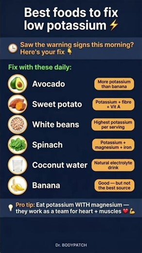 Best foods to fix low potassium ⚡ #healthtips #shorts