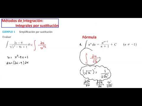 16) Clase de Integrales por Sustitución: Explicación y Ejemplos