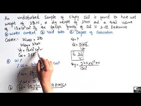 Water Content, Void ratio and Degree of Saturation || Soil mechanics