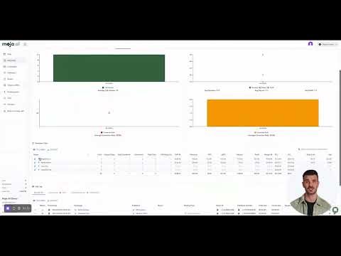 moja - reporting overview