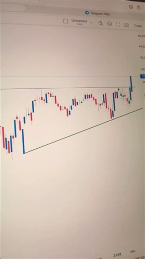 NIFTY ENERGY ANALYSIS 🔴 SWINGSTOCKTALK 🔴 CNXENERGY PRICE TARGET TOMORROW 🔴