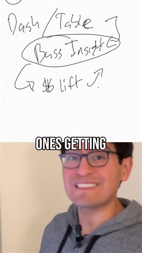 Data Engineers: Unlock Business Goals & Efficiency