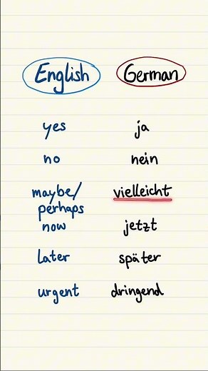 German Basic Words for Beginners🇩🇪💪 Learm German with German101 ✨ #learngerman #deutschlernen #de