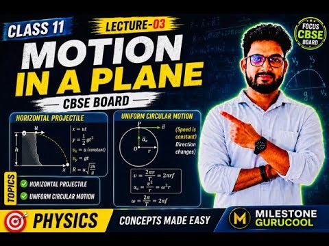 Class 11 Physics Motion In A Plane Horizontal Projectile