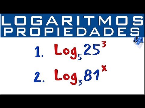 Properties of Logarithms | Logarithm of a Power
