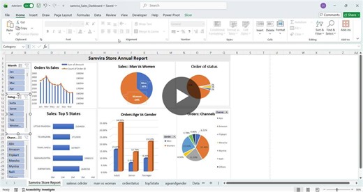 Samvira Store Sales Dashboard in MS Excel | Shivam Yadav posted on the topic | LinkedIn
