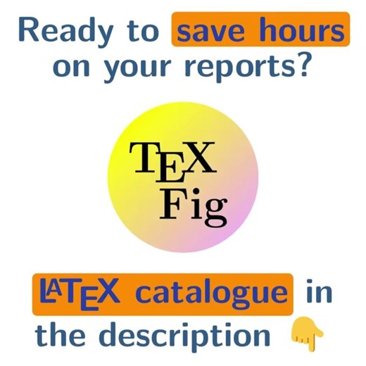 Publication Ready Figures Instantly