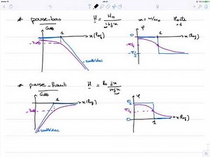 bilan filtres ordre 1 et 2