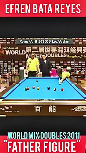 Efren Bata Reyes: The Master of Billiards