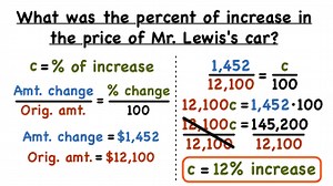 How Do You Figure Out a Percent of Change? | Virtual Nerd