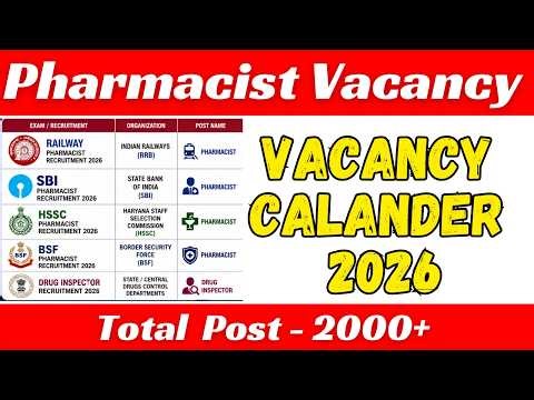 Pharmacist Vacancy 2026 🔥 Railway, SBI, HSSC, BSF & Drug Inspector Jobs | Full Calendar 🗓️