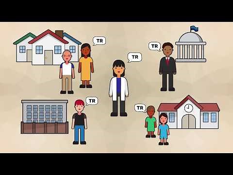 What is Translational Research?