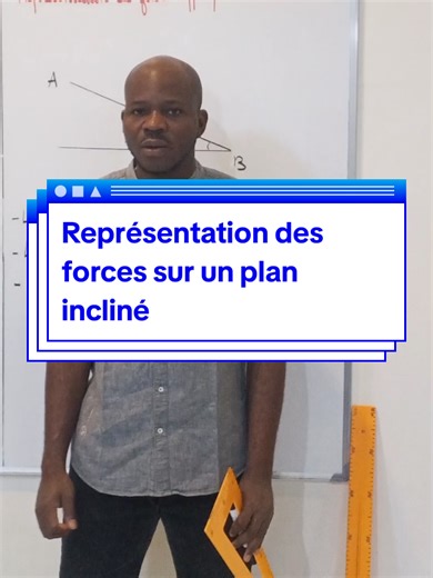 Représentation des forces appliquées à un solide #bac #physique #cours