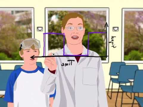 O.G. BioBuilder Videos_Genetic Devices Animation