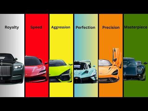 Every Car Logos What They Actually Mean Explained in 7 Minutes