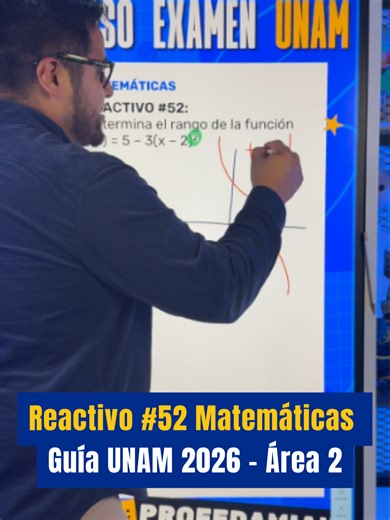 Rango de una función cuadrática - Reactivo #52 Matemáticas