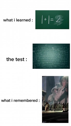 Taylor Swift | The Eras Tour: Paris Concert Highlights