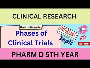 Phases of Clinical Trials