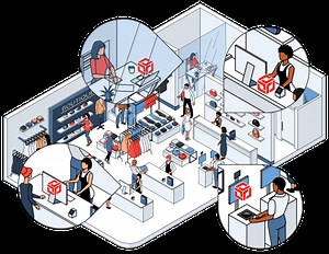 Acumera’s Reliant Platform