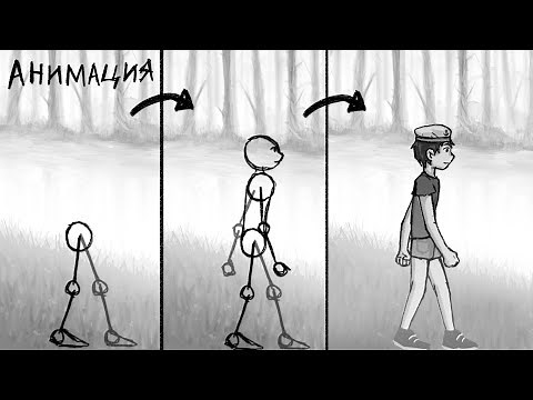 как сделать анимацию ходьбы (анимация ходьбы)
